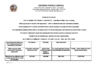 Residents Survey
